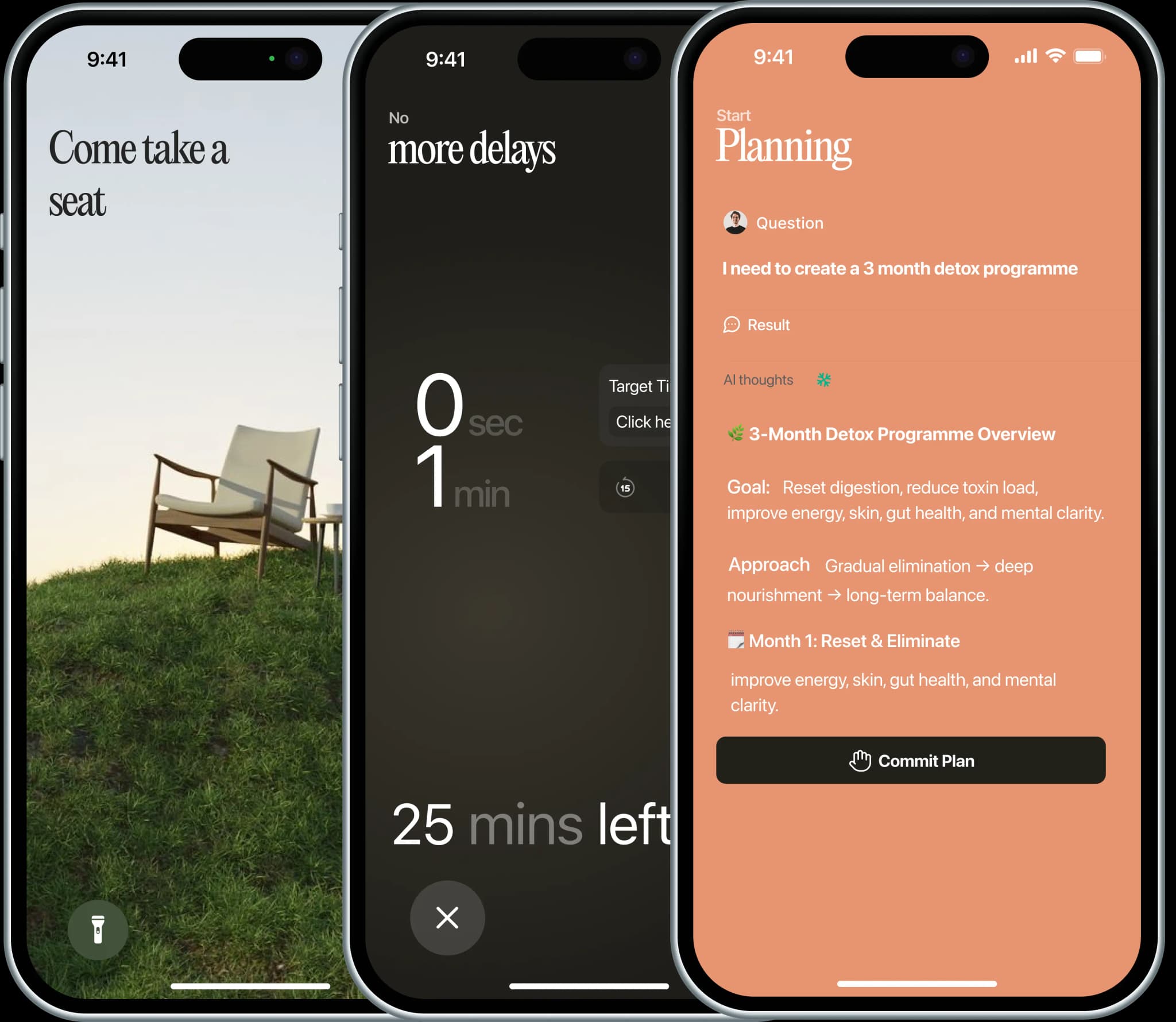 Process Visualization